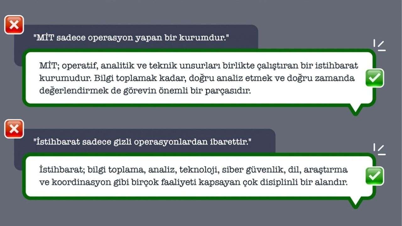 MİT'ten ezber bozan paylaşım! Teşkilat hakkındaki 10 şehir efsanesi tek tek çürütüldü 5